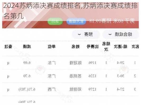 苏炳添决赛成绩排名,苏炳添决赛成绩排名第几