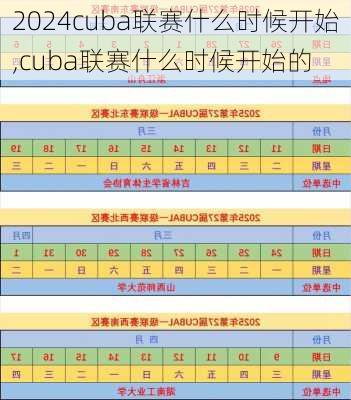 cuba联赛什么时候开始,cuba联赛什么时候开始的