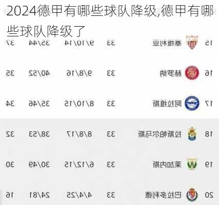 德甲有哪些球队降级,德甲有哪些球队降级了