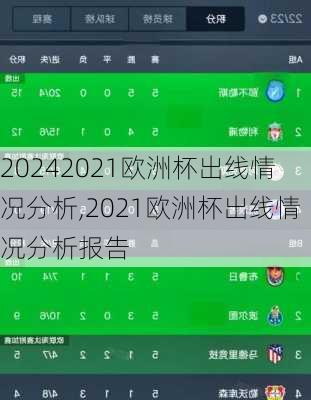 2021欧洲杯出线情况分析,2021欧洲杯出线情况分析报告