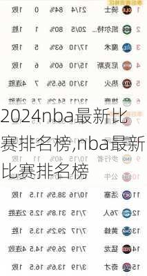 nba最新比赛排名榜,nba最新比赛排名榜