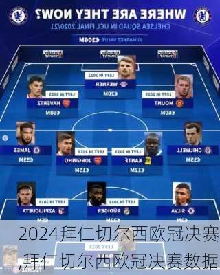 拜仁切尔西欧冠决赛,拜仁切尔西欧冠决赛数据