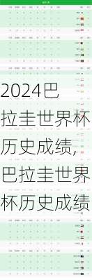 巴拉圭世界杯历史成绩,巴拉圭世界杯历史成绩