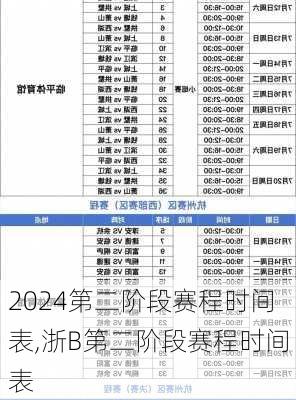 第二阶段赛程时间表,浙B第二阶段赛程时间表