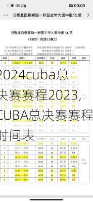 cuba总决赛赛程2023,CUBA总决赛赛程时间表