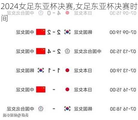 女足东亚杯决赛,女足东亚杯决赛时间