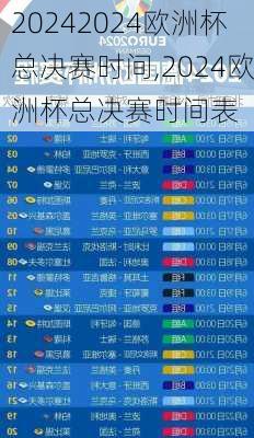 2024欧洲杯总决赛时间,2024欧洲杯总决赛时间表