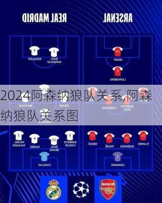 阿森纳狼队关系,阿森纳狼队关系图