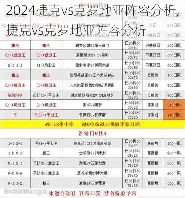 捷克vs克罗地亚阵容分析,捷克vs克罗地亚阵容分析
