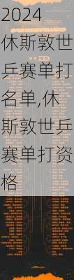 休斯敦世乒赛单打名单,休斯敦世乒赛单打资格