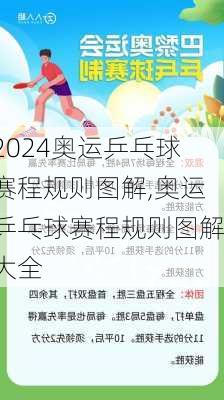 奥运乒乓球赛程规则图解,奥运乒乓球赛程规则图解大全