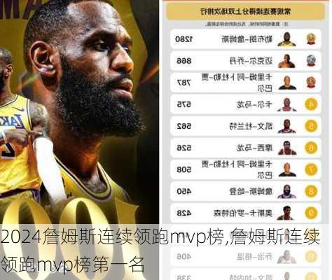 詹姆斯连续领跑mvp榜,詹姆斯连续领跑mvp榜第一名