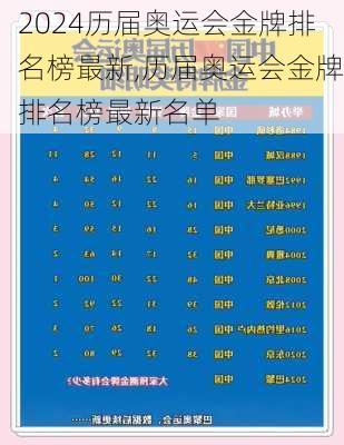 历届奥运会金牌排名榜最新,历届奥运会金牌排名榜最新名单