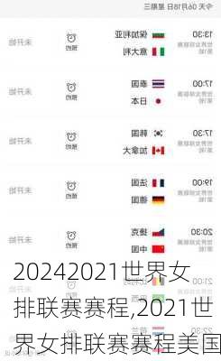2021世界女排联赛赛程,2021世界女排联赛赛程美国
