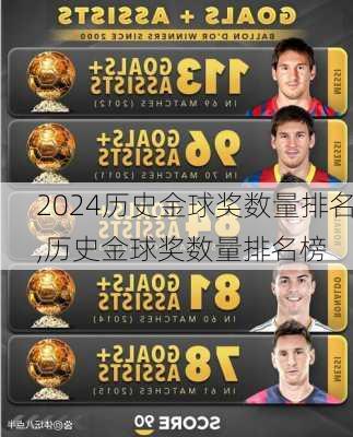 历史金球奖数量排名,历史金球奖数量排名榜