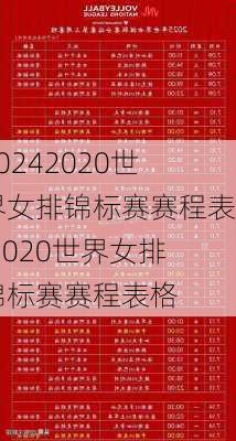 2020世界女排锦标赛赛程表,2020世界女排锦标赛赛程表格