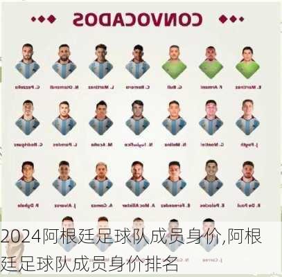 阿根廷足球队成员身价,阿根廷足球队成员身价排名