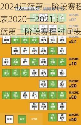 辽篮第二阶段赛程表2020一2021,辽篮第二阶段赛程时间表