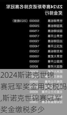 斯诺克世锦赛冠军奖金用交税吗,斯诺克世锦赛冠军奖金缴税多少