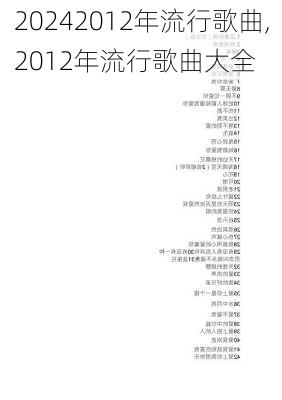 2012年流行歌曲,2012年流行歌曲大全