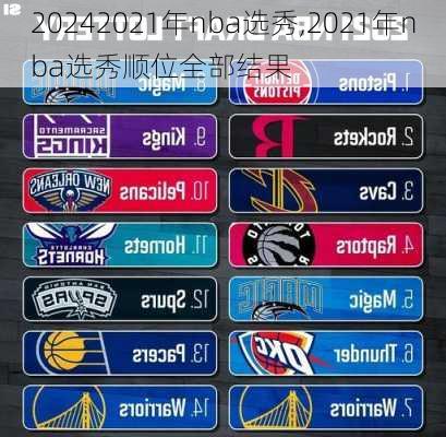 2021年nba选秀,2021年nba选秀顺位全部结果