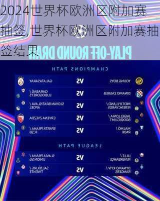 世界杯欧洲区附加赛抽签,世界杯欧洲区附加赛抽签结果