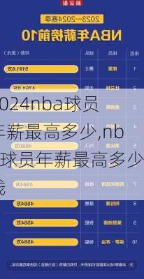 nba球员年薪最高多少,nba球员年薪最高多少钱