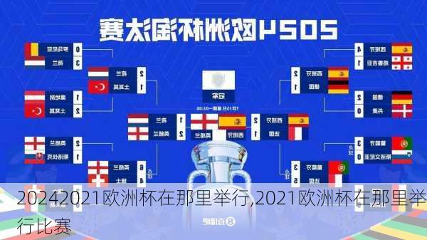 2021欧洲杯在那里举行,2021欧洲杯在那里举行比赛