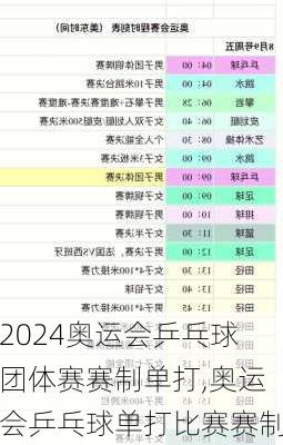 奥运会乒乓球团体赛赛制单打,奥运会乒乓球单打比赛赛制