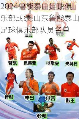 鲁能泰山足球俱乐部成绩,山东鲁能泰山足球俱乐部队员名单