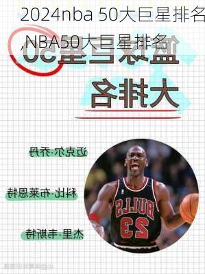 nba 50大巨星排名,NBA50大巨星排名