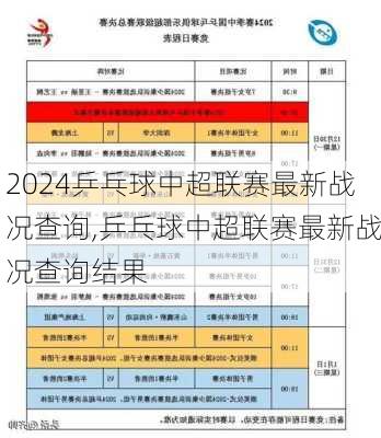 乒乓球中超联赛最新战况查询,乒乓球中超联赛最新战况查询结果