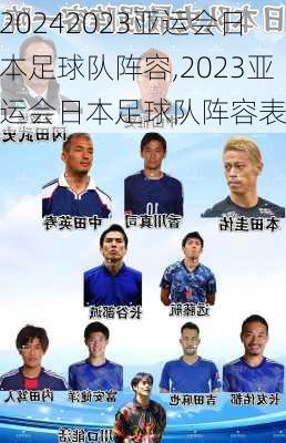2023亚运会日本足球队阵容,2023亚运会日本足球队阵容表
