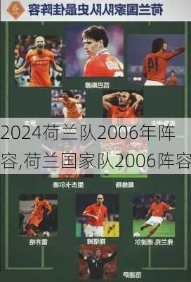 荷兰队2006年阵容,荷兰国家队2006阵容