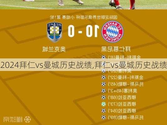 拜仁vs曼城历史战绩,拜仁vs曼城历史战绩