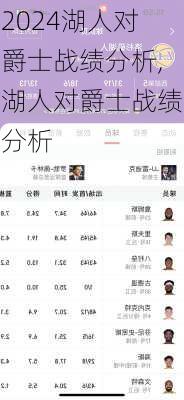 湖人对爵士战绩分析,湖人对爵士战绩分析