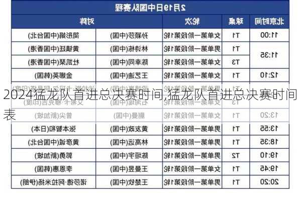猛龙队首进总决赛时间,猛龙队首进总决赛时间表