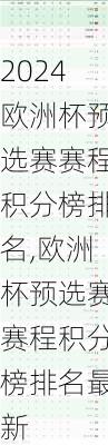 欧洲杯预选赛赛程积分榜排名,欧洲杯预选赛赛程积分榜排名最新