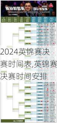 英锦赛决赛时间表,英锦赛决赛时间安排