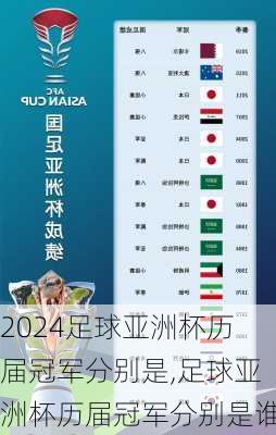 足球亚洲杯历届冠军分别是,足球亚洲杯历届冠军分别是谁