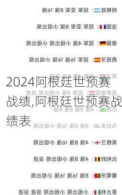 阿根廷世预赛战绩,阿根廷世预赛战绩表