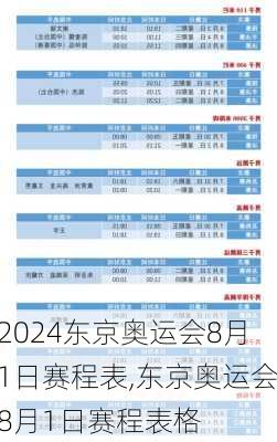 东京奥运会8月1日赛程表,东京奥运会8月1日赛程表格