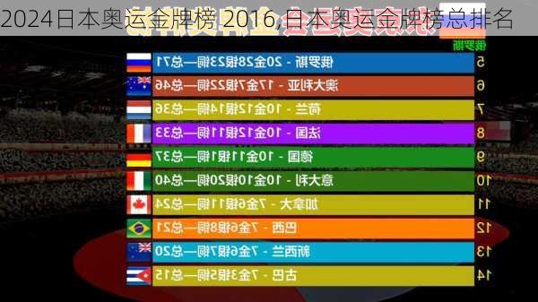 日本奥运金牌榜 2016,日本奥运金牌榜总排名