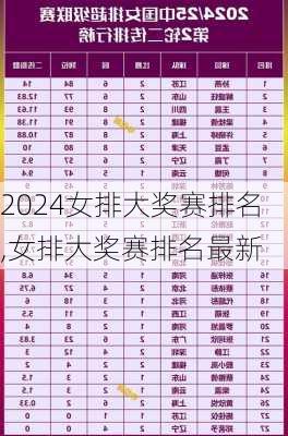 女排大奖赛排名,女排大奖赛排名最新