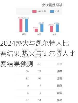 热火与凯尔特人比赛结果,热火与凯尔特人比赛结果预测