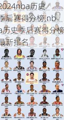nba历史季后赛得分榜,nba历史季后赛得分榜最新排名