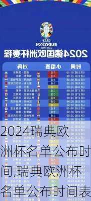 瑞典欧洲杯名单公布时间,瑞典欧洲杯名单公布时间表