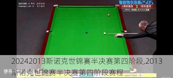 2013斯诺克世锦赛半决赛第四阶段,2013斯诺克世锦赛半决赛第四阶段赛程