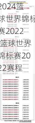 篮球世界锦标赛2022,篮球世界锦标赛2022赛程