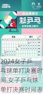女子乒乓球单打决赛时间,女子乒乓球单打决赛时间表
